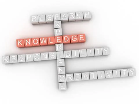 3d image Knowledge word cloud concept Stock Illustration