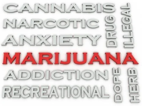 3d image Marijuana  issues concept word cloud background 库存插图