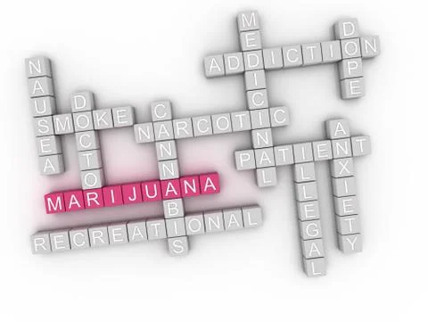 3d image Marijuana word cloud concept 库存插图