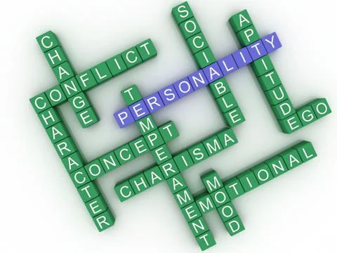 3d image personality concept word cloud background Stock Illustration
