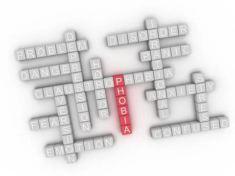 3d image Phobia issues concept word cloud background Illustration
