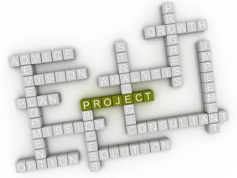 3d image Project  issues concept word cloud background Illustrazione stock