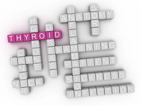 3d image Thyroid word cloud concept Stock Illustration