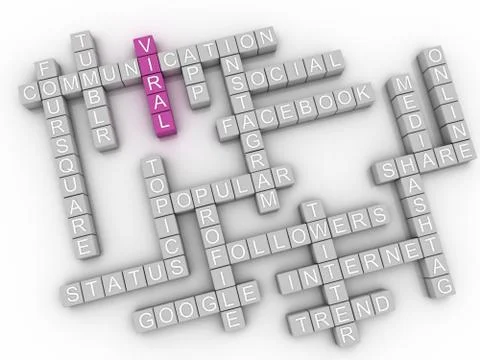 3d image Viral  issues concept word cloud background Stock Illustration