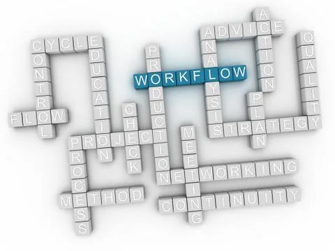 3d image Workflow word cloud concept Stock Illustration