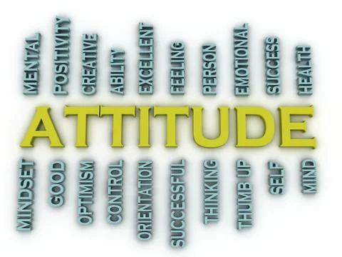 3d imagen attitude  issues concept word cloud background Stock Illustration