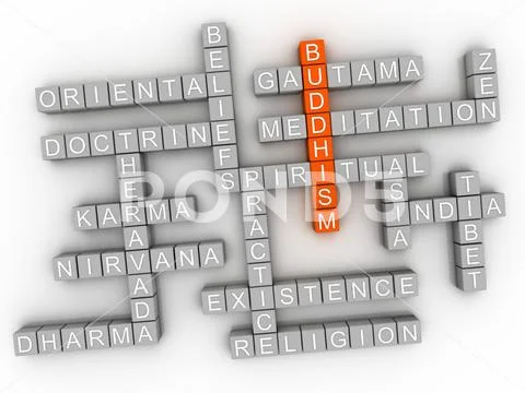 3d imagen Buddhism word cloud concept. Stock Illustration