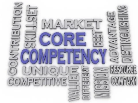 3d imagen core competency  issues concept word cloud background Stock Illustration