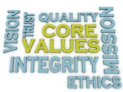3d imagen core values issues and concepts word cloud background Illustrazione stock