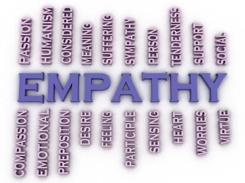 3d imagen emphaty issues concept word cloud background Stock Illustration