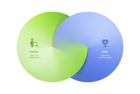3D infinity loop and overlapping circles comparison Venn diagram infographi.. Stock Illustration