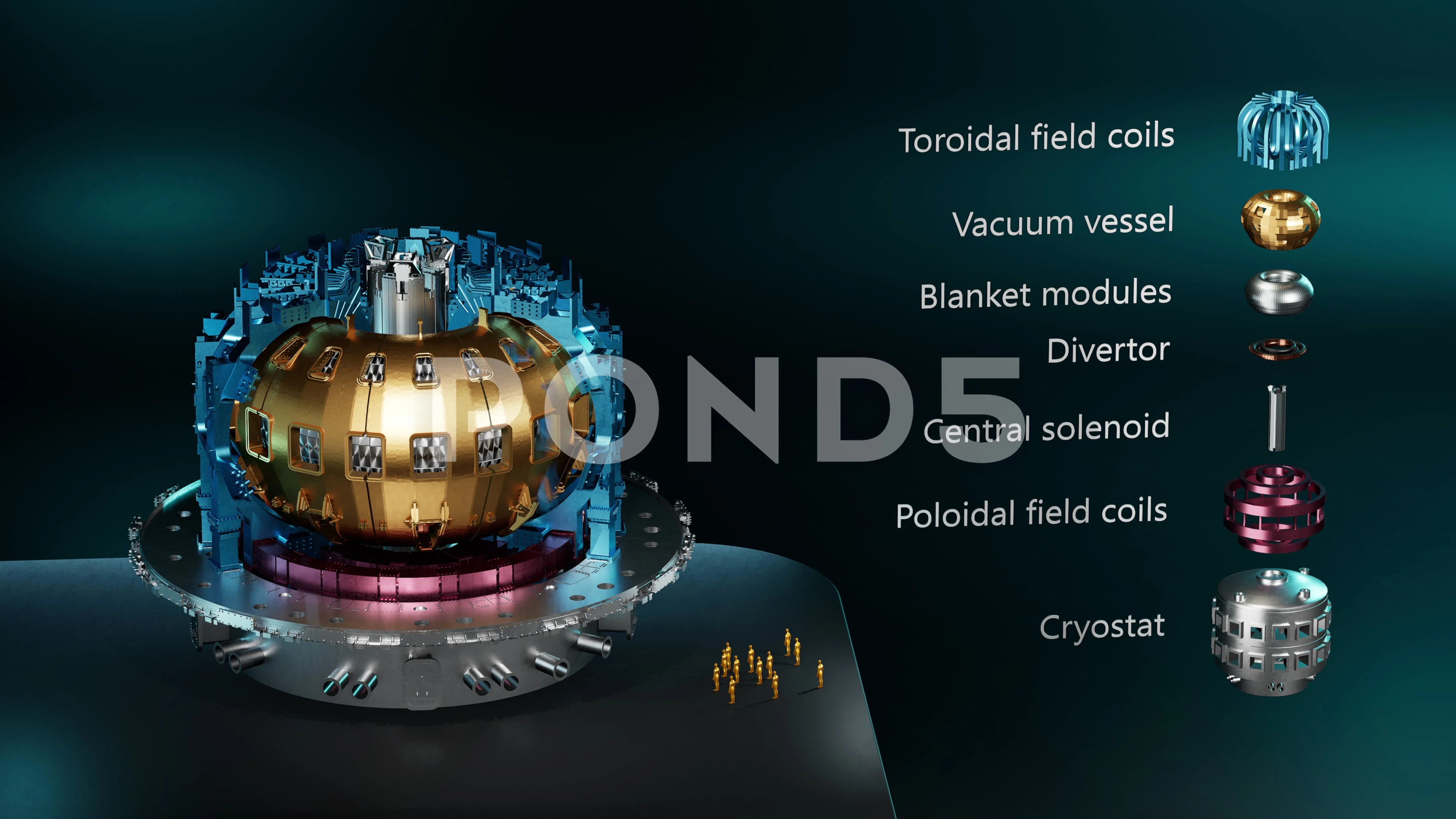 3D infographic animation, inside the ITE... | Stock Video | Pond5