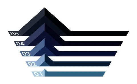 3d Infographic pyramid triangle shape 5 step process Stock Illustration