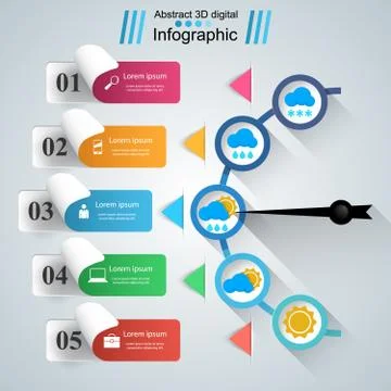 3D Infographic. Speedometer, wheather, sun, cloud, rain icon. Stock Illustration