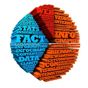 3D Infographic Word Cloud formed as a pie chart Stock Illustration