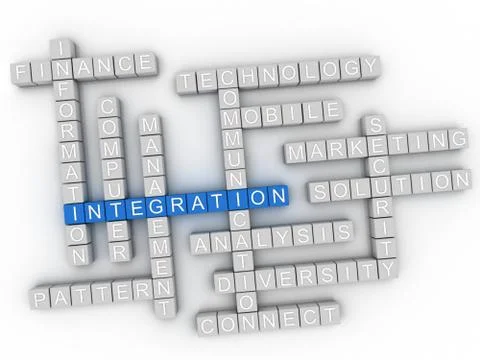 3d Integration Concept word cloud Stock Illustration