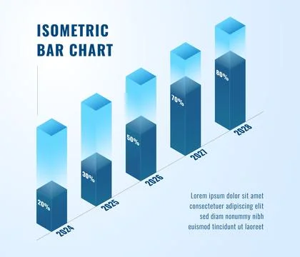 3D Isometric Bar Chart Annual Growth Progress Stock Illustration