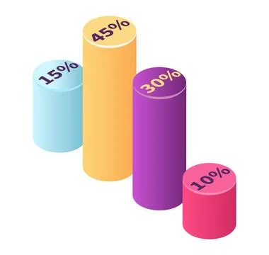 3D isometric cylindrical bar graph with percentages. Colorful data visualization Stock Illustration