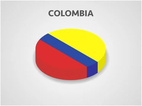 3D Isometric Flag of Colombia - Vector Illustration イラスト素材