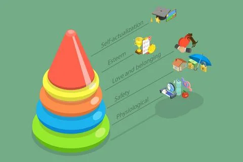 3D Isometric Flat Conceptual Illustration of Human Needs Pyramid, Maslow H... Stock Photos