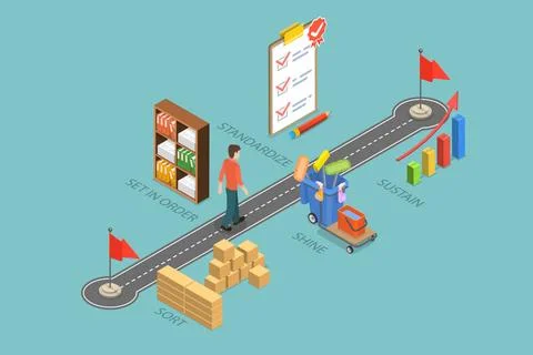 3D Isometric Flat Conceptual Illustration of 5s Methodology, Performance a... Stock Photos