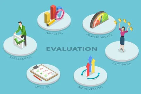 3D Isometric Flat Conceptual Illustration of Evaluation, Performance Asses... Stock Photos