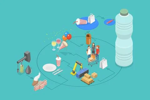 3D Isometric Flat Conceptual Illustration of Plastic Disposal, Global Poll... Stock Photos