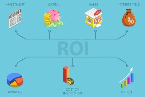 3D Isometric Flat Conceptual Illustration of Return on Investment, ROI, Di... Stock Photos