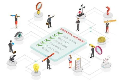 3D Isometric Flat Conceptual Illustration of Scientific Method Explanation... Stock Photos