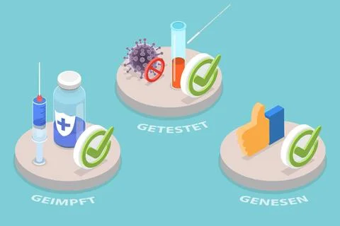 3D Isometric Flat Conceptual Illustration of 3G Rule, Short German: Geimpf... Stock Photos
