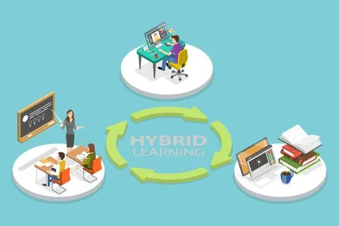 3D Isometric Flat Conceptual Illustration of Hybrid Learning, Synchronous ... Stock Photos