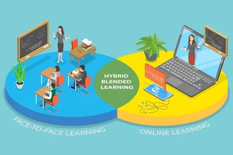 3D Isometric Flat Conceptual Illustration of Hybrid Learning, Studieren so... Stock Photos