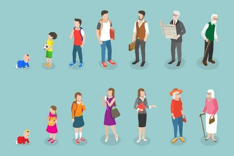 3D Isometric Flat Conceptual Illustration of Male and Female Growing up an... Stock Photos