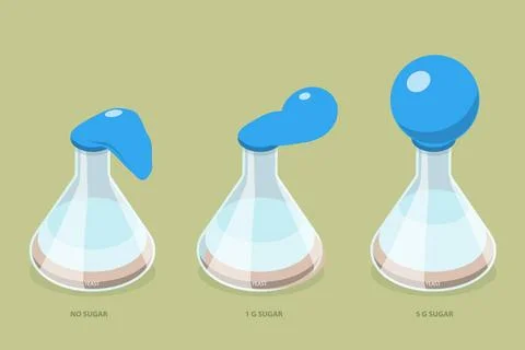 3D Isometric Flat Conceptual Illustration of Yeast Cellular Respiration , ... Stock Photos