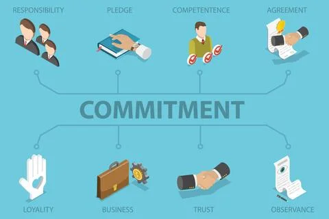 3D Isometric Flat Illustration of Commitment Concept, As set of Responsibi... Stock Photos
