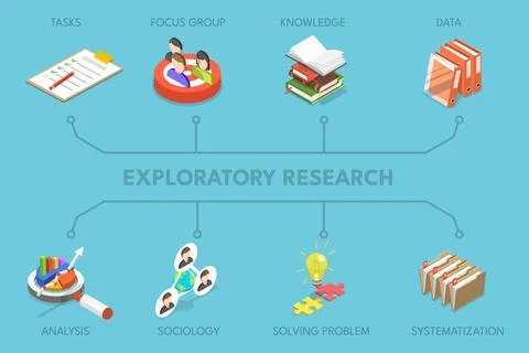 3D Isometric Flat Illustration der explorativen Forschung, soziale Datener... Stock Photos