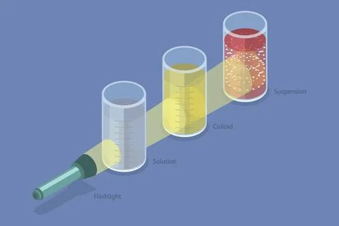 3D Isometric Flat Illustration of Faraday Tyndall Effect, Scientific Exper... Stock Photos