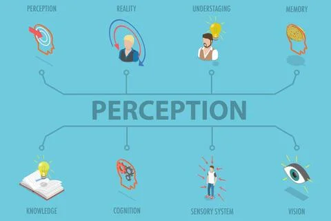 3D Isometric Flat Illustration of Perception, Sensory Nervous System3D... Stock Photos