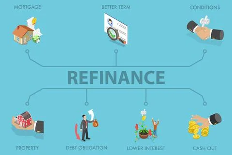 3D Isometric Flat Illustration of Refinancing, Another Debt Obligation Und... 库存照片