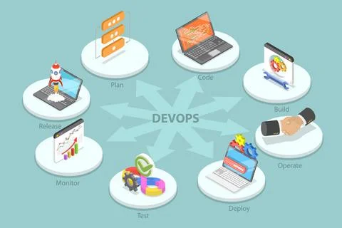 3D Isometric Flat konzeptionelle Illustration von DevOps, Software Develop... Stock-Fotos