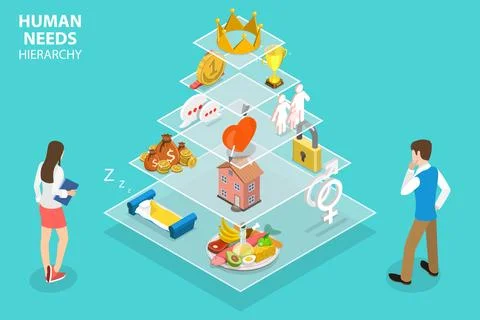 3D Isometric Flat Vector Concept of Maslow s Hierarchy of Needs. Stock Illustration