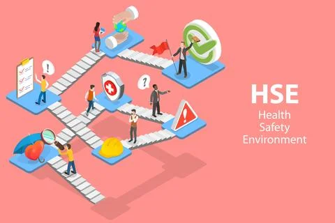 3D Isometric Flat Vector Concept of HSE, Health Safety Environment. Stock Illustration