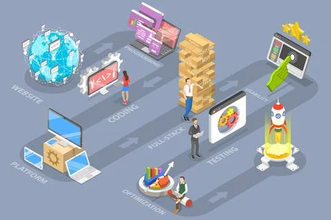 3D Isometric Flat Vector Conceptual Illustration of Web Development. Stock Illustration