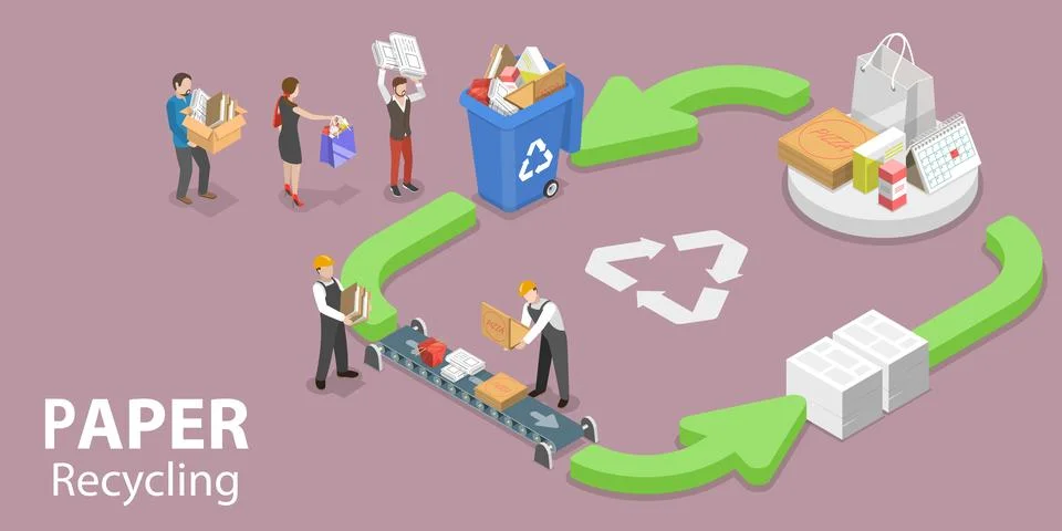 3D Isometric Flat Vector Conceptual Illustration of Paper Recycle Process. Illustrazione stock
