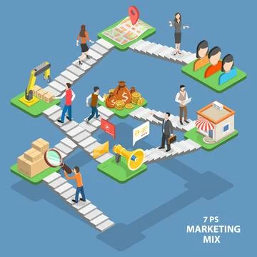 3D Isometric Flat Vector Conceptual Illustration of 7Ps Marketing Mix. Stock Illustration