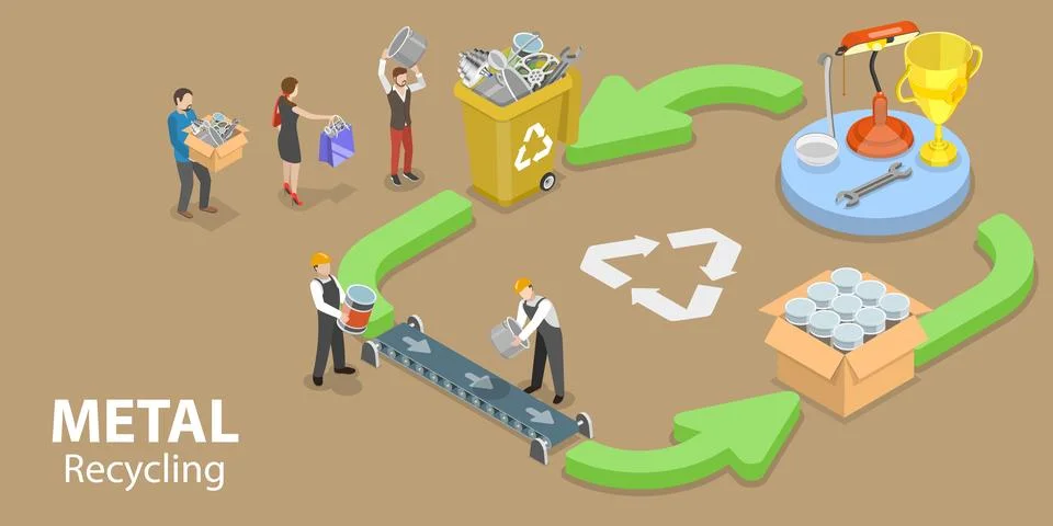 3D Isometric Flat Vector Conceptual Illustration of Metal Recycle Process. Stock Illustration