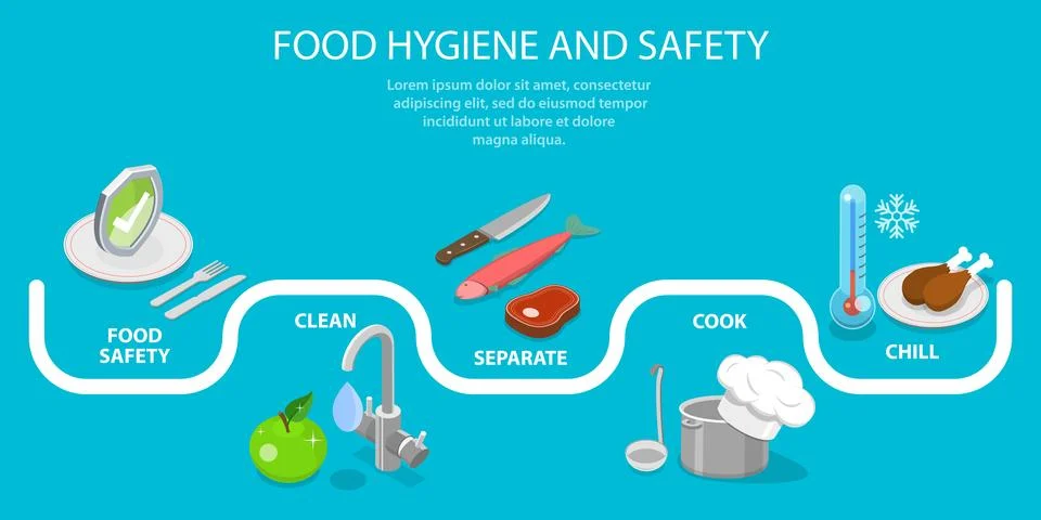 3D Isometric Flat Vector Conceptual Illustration of Food Hygiene and Safety. Stock Illustration