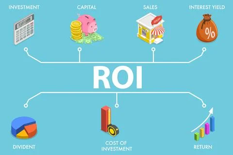 3D Isometric Flat Vector Conceptual Illustration of Return on Investment, ROI. Stock Illustration
