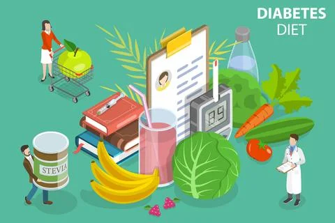 3D Isometric Flat Vector Conceptual Illustration of Diabetic Food Stock Illustration
