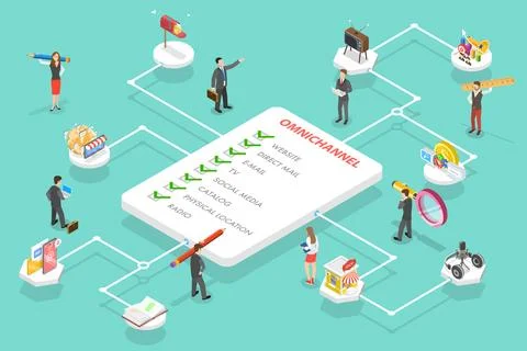 3D Isometric Flat Vector Conceptual Illustration of Omnichannel. Stock Illustration